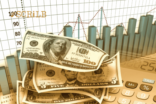 How2Invest 2025 Guide